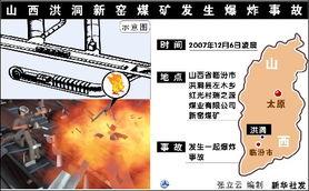 山西网络爆料事件最新,揭开背后真相与争议 第3张 山西网络爆料事件最新,揭开背后真相与争议 第3张